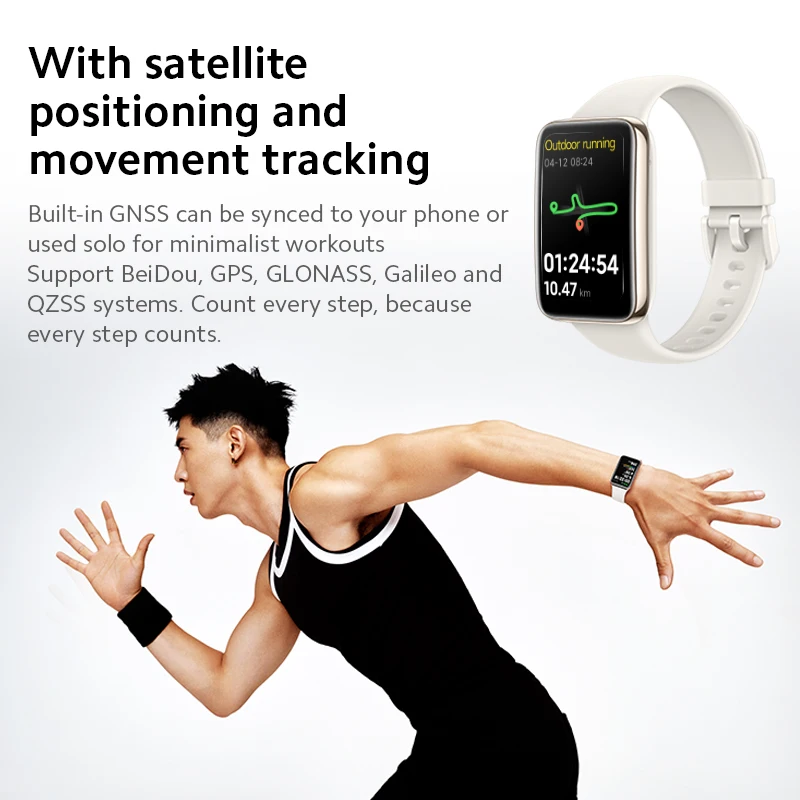 Versão Global Mi Band 7 Pro co - Breath Rate Monitor avaliação e preço